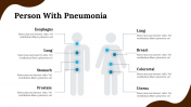 100323-Clinical-Pneumonia-Case_13