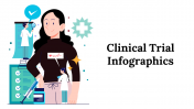 Best Clinical Trial Infographics PPT And Google Slides