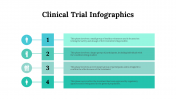 100325-Clinical-Trial-Infographics_04