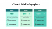 100325-Clinical-Trial-Infographics_05