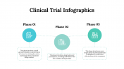 100325-Clinical-Trial-Infographics_12