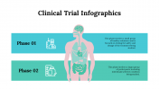 100325-Clinical-Trial-Infographics_13