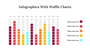 100326-Infographics-With-Waffle-Charts_02