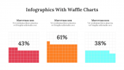 100326-Infographics-With-Waffle-Charts_03