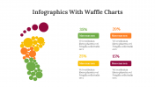 100326-Infographics-With-Waffle-Charts_04