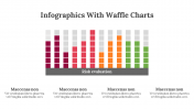 100326-Infographics-With-Waffle-Charts_05