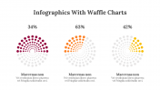 100326-Infographics-With-Waffle-Charts_07
