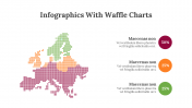 100326-Infographics-With-Waffle-Charts_08