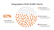 100326-Infographics-With-Waffle-Charts_09