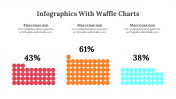 100326-Infographics-With-Waffle-Charts_10