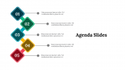 100336-Agenda-Slides_05