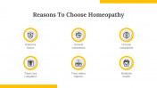 100337-World-Homeopathy-Day_09
