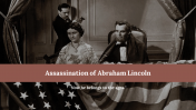 Assassination of Abraham Lincoln PPT And Google Slides