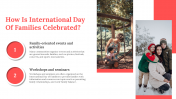 100369-International-Day-Of-Families_09