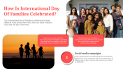 100369-International-Day-Of-Families_10