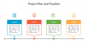 Productive Project Plan and Timeline PowerPoint and Google Slides