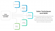100423-Foundations-Of-Marketing-And-Sales_11