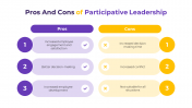 100462-Pros-And-Cons-Of-Participative-Leadership_09