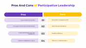 100462-Pros-And-Cons-Of-Participative-Leadership_10