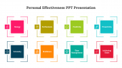 Majestic Personal Effectiveness PPT And Google Slides