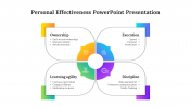 Personal Effectiveness PPT Presentation And Google Slides