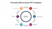 Personal Effectiveness PPT And Google Slides Template