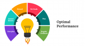 Creative Optimal Performance PowerPoint And Google Slides