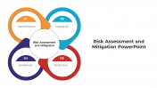 Get Risk Assessment And Mitigation PPT And Google Slides