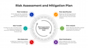 100487-Risk-Assessment-And-Mitigation_04