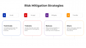 100487-Risk-Assessment-And-Mitigation_07