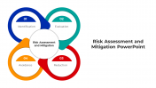 100487-Risk-Assessment-And-Mitigation_10