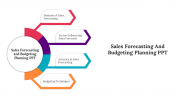 Best Sales Forecasting And Budgeting Planning PowerPoint