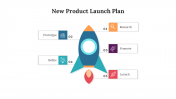 New Product Launch Plan PowerPoint And Google Slides