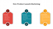 Striking New Product Launch Marketing PPT And Google Slides