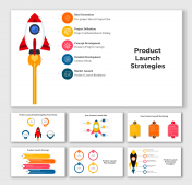 Best Product Launch Strategies PowerPoint And Google Slides