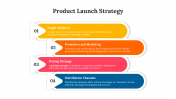 100507-Product-Launch-Strategies_05