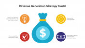 Best Revenue Generation Strategy Model PPT And Google Slides