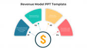 Best Revenue Model PowerPoint And Google Slides Template