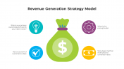 100526-Revenue-Generation-Strategy_02