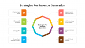 100526-Revenue-Generation-Strategy_08