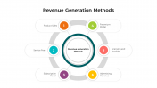 100526-Revenue-Generation-Strategy_09