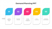 Mind Blowing Demand Planning PowerPoint And Google Slides