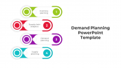 Best Demand Planning PowerPoint And Google Slides Template