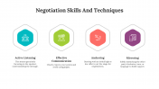 Best Negotiation Skills And Techniques PPT And Google Slides