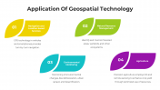 Application Of Geospatial Technology PPT And Google Slides
