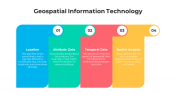 Best Geospatial Information Technology PPT And Google Slides