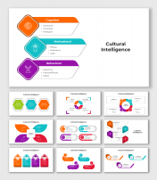 Best Cultural Intelligence PowerPoint And Google Slides