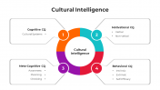 100574-Cultural-Intelligence_04
