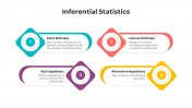 100577-Inferential-Statistics_05