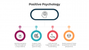 100578-Positive-Psychology_02